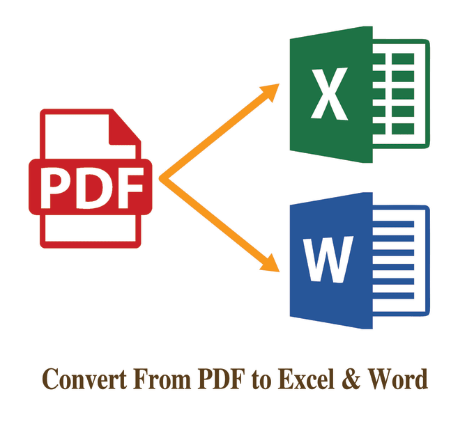 Data Conversion Standard